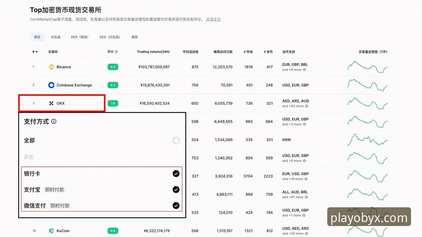 欧宝OBYX注册实用攻略：快速上手娱乐平台的必备知识